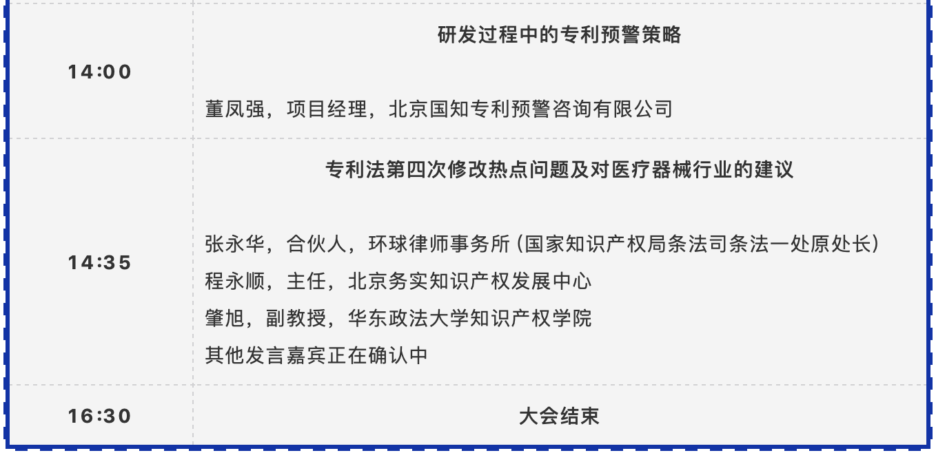 延期通知！中國醫療器械知識產權峰會2020將延期至6月5-6日舉辦