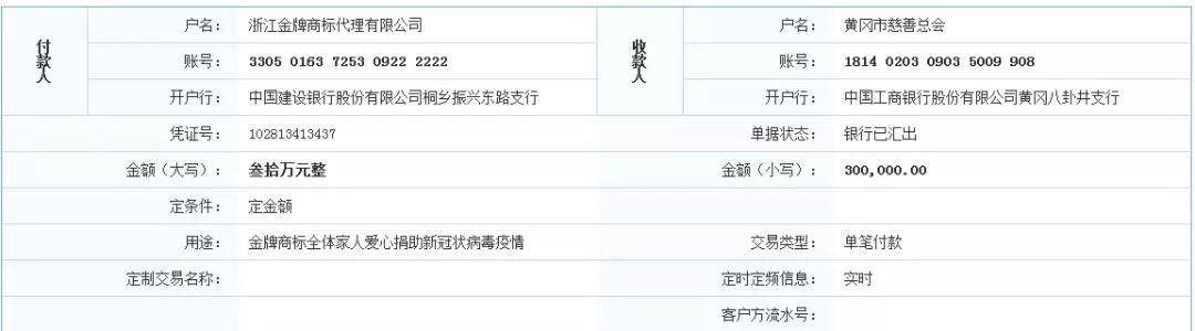 抗擊疫情！知識產權&法律人一直在行動?。ǜ轮?月19日）