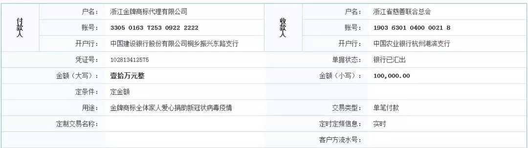 抗擊疫情！知識產權&法律人一直在行動?。ǜ轮?月19日）