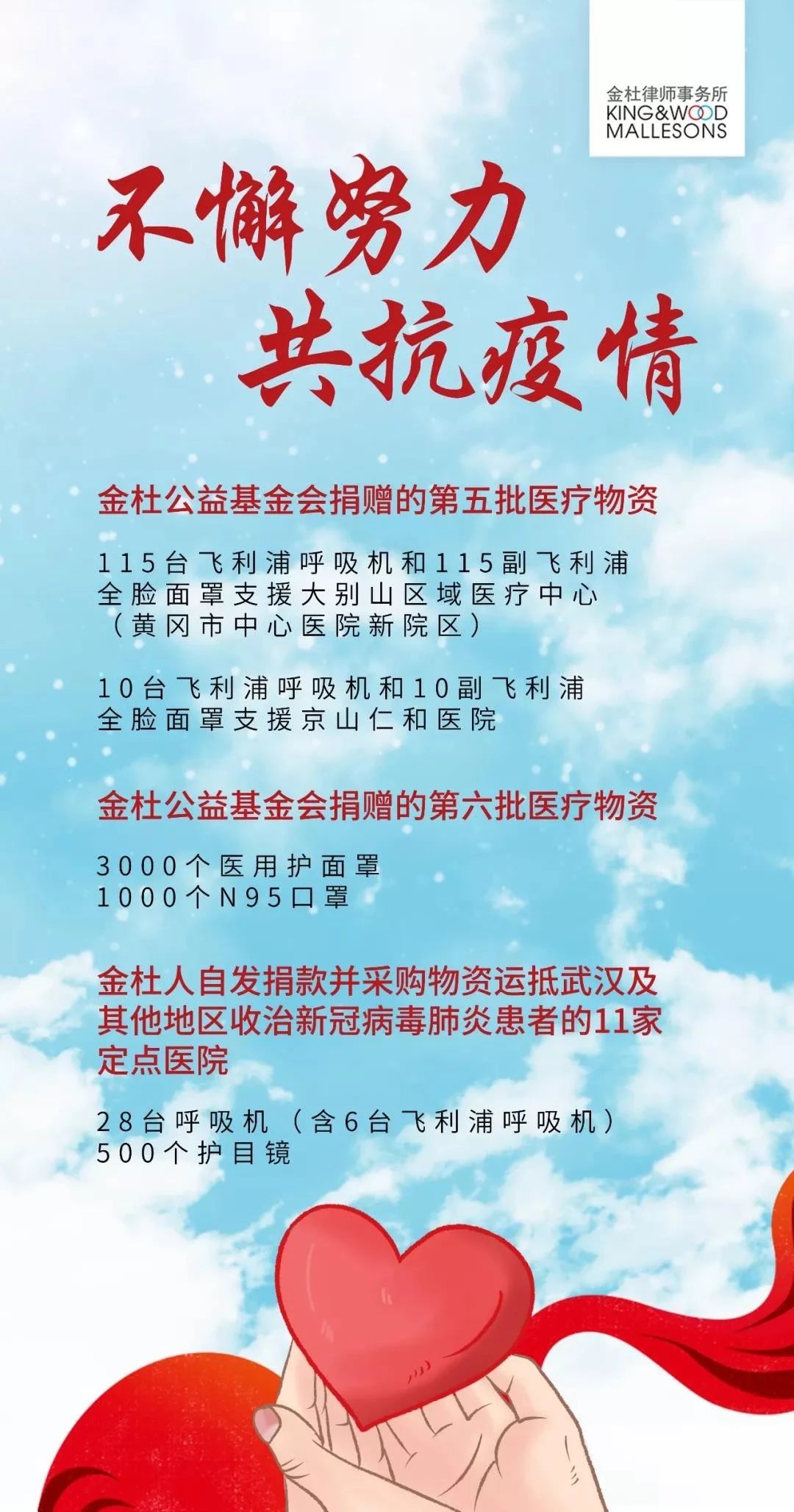 抗擊疫情！知識產權&法律人一直在行動?。ǜ轮?月19日）