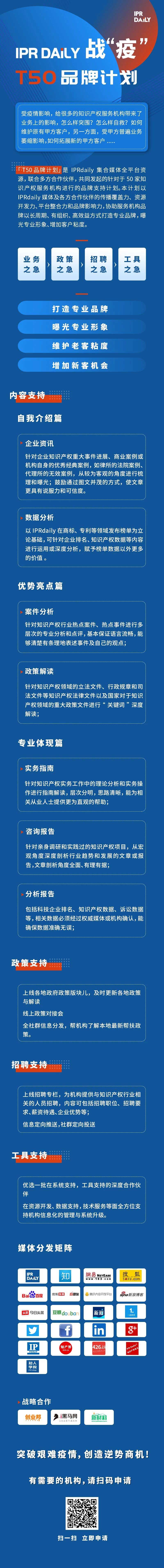 共克時艱！IPRdaily推出「T50品牌計劃」
