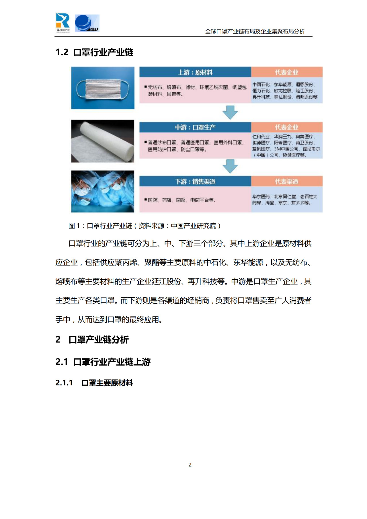 深度！全球口罩產業鏈布局及企業集聚布局分析報告（共84頁）