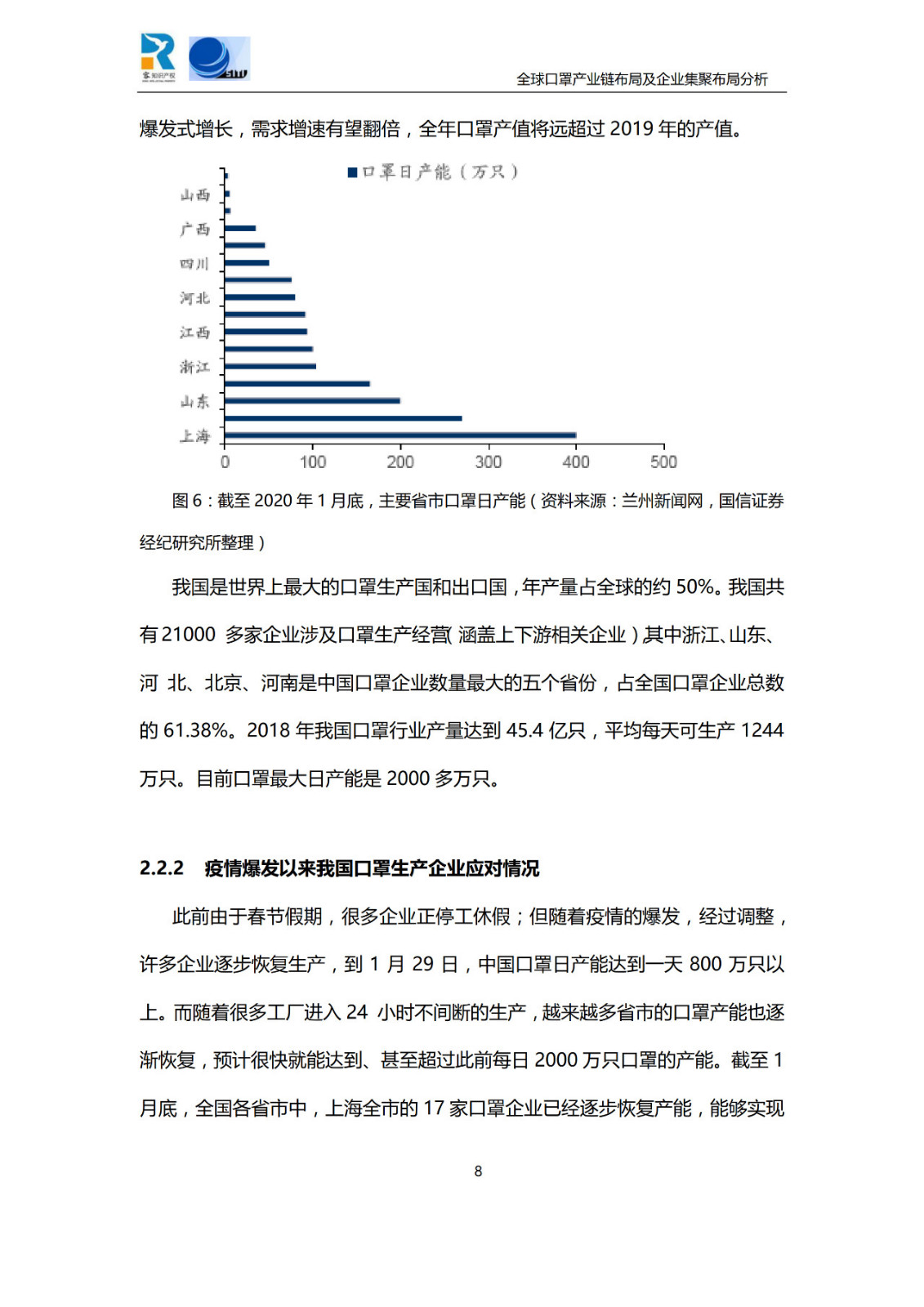 深度！全球口罩產業鏈布局及企業集聚布局分析報告（共84頁）