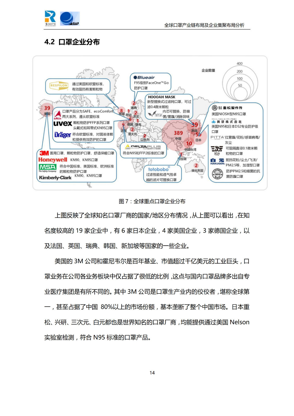 深度！全球口罩產業鏈布局及企業集聚布局分析報告（共84頁）