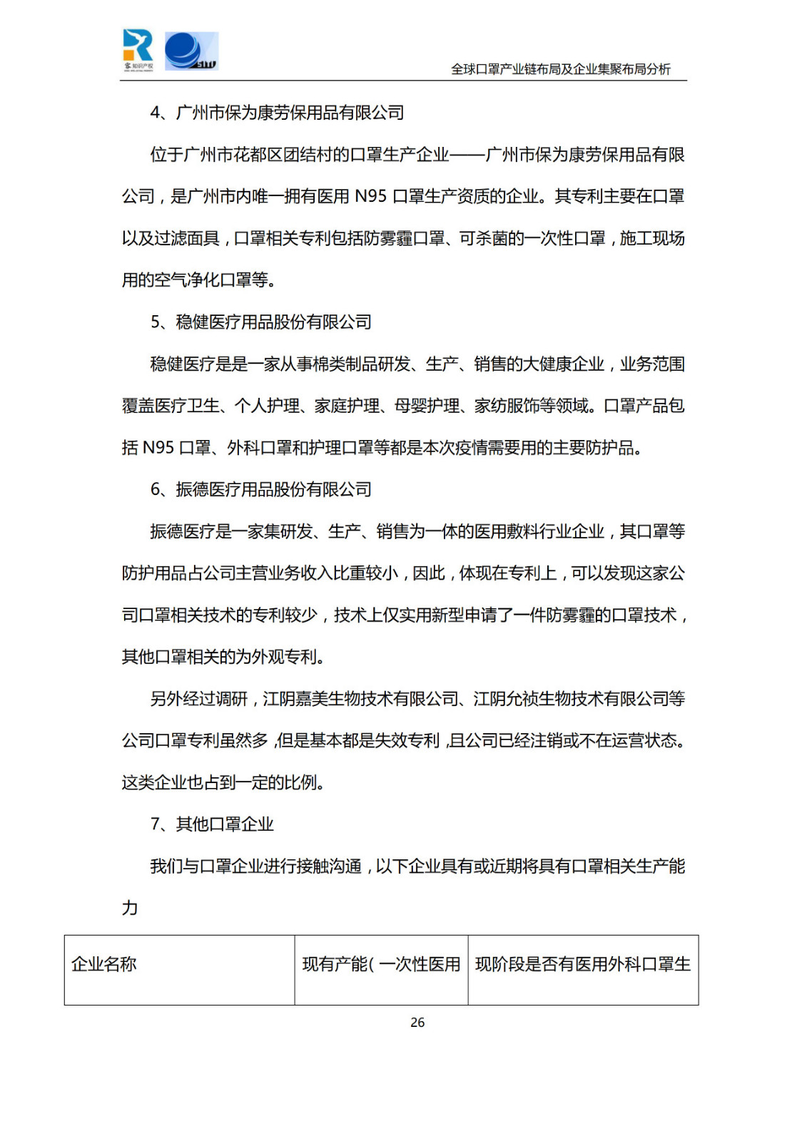 深度！全球口罩產業鏈布局及企業集聚布局分析報告（共84頁）