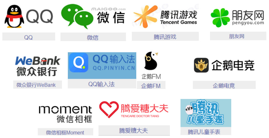 如何通過商標布局構建企業品牌資產？