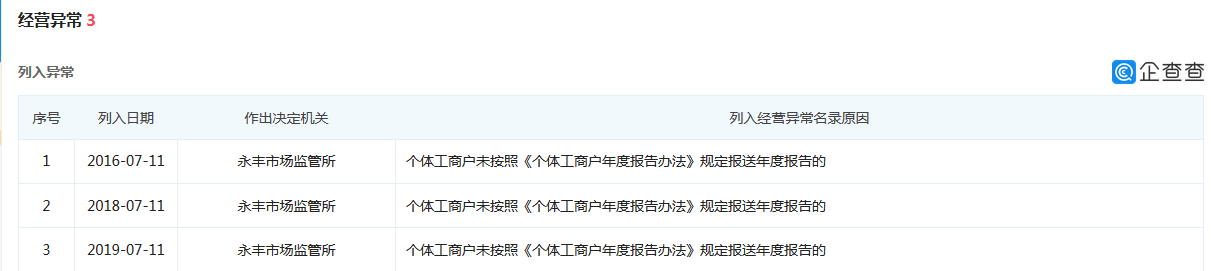 “民間神醫” 授權專利引爭議！治愈9例新冠患者的李躍華被查處