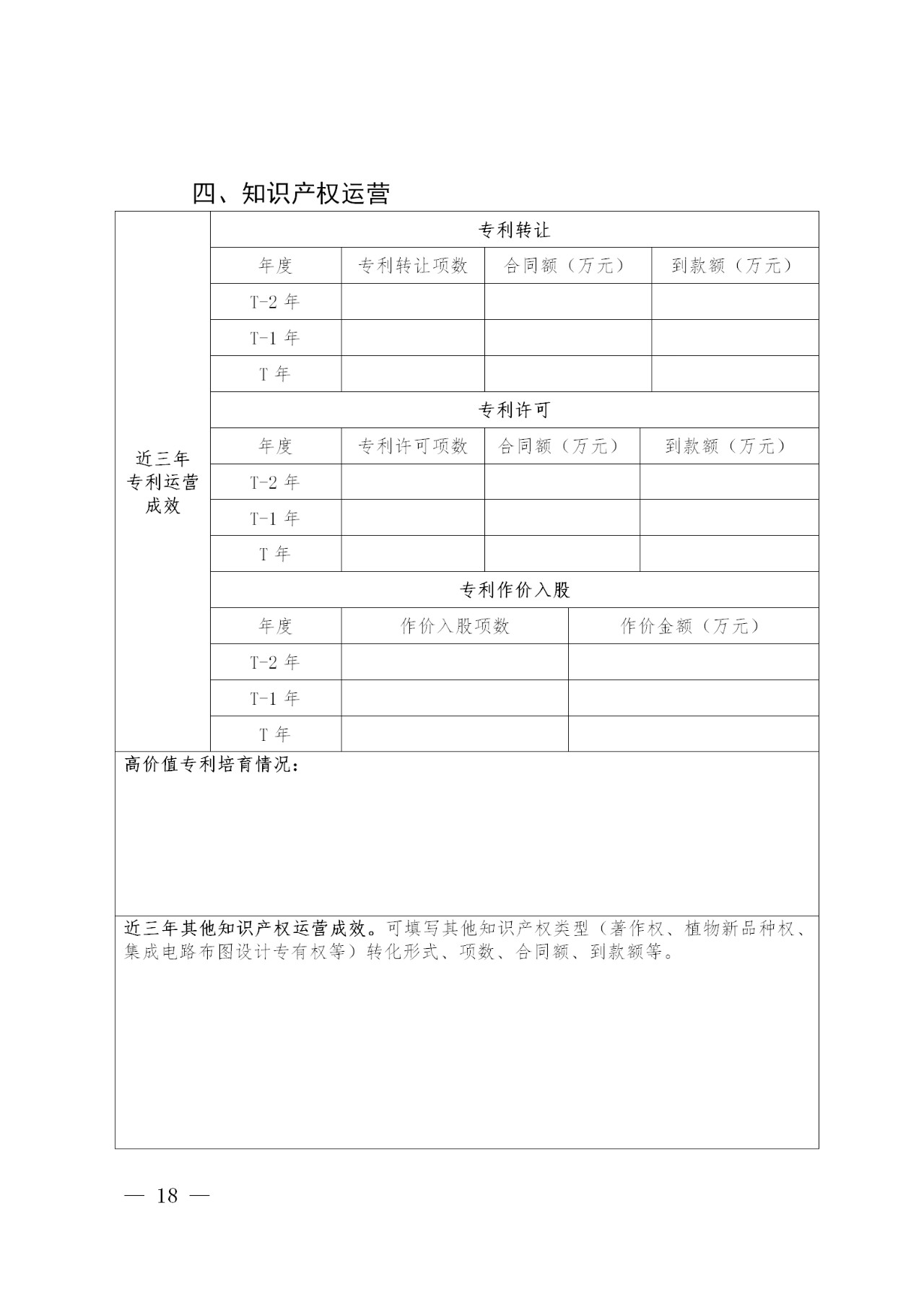 國知局 教育部：建設50家左右凸顯知識產權綜合能力的示范高校