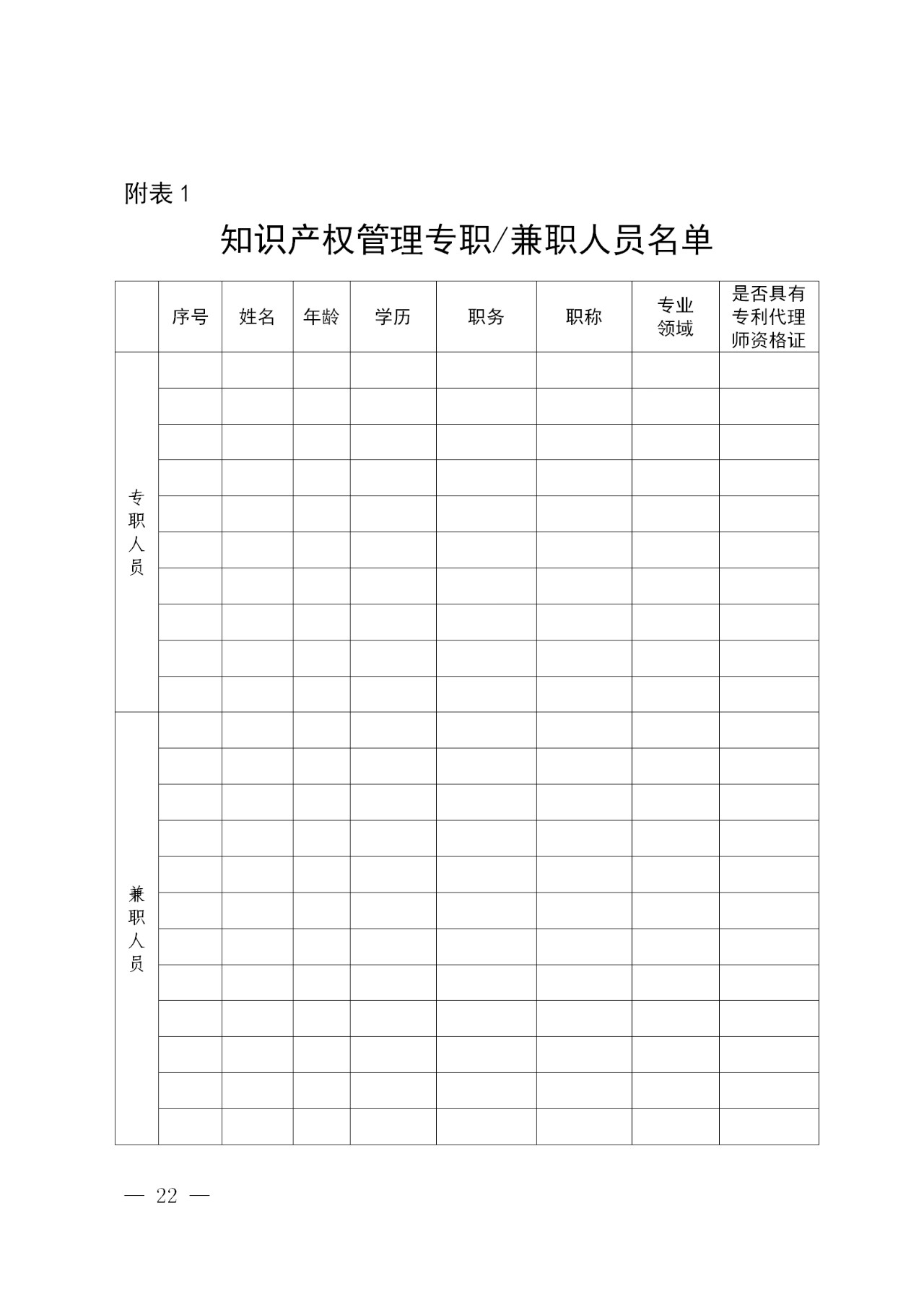 國知局 教育部：建設50家左右凸顯知識產權綜合能力的示范高校