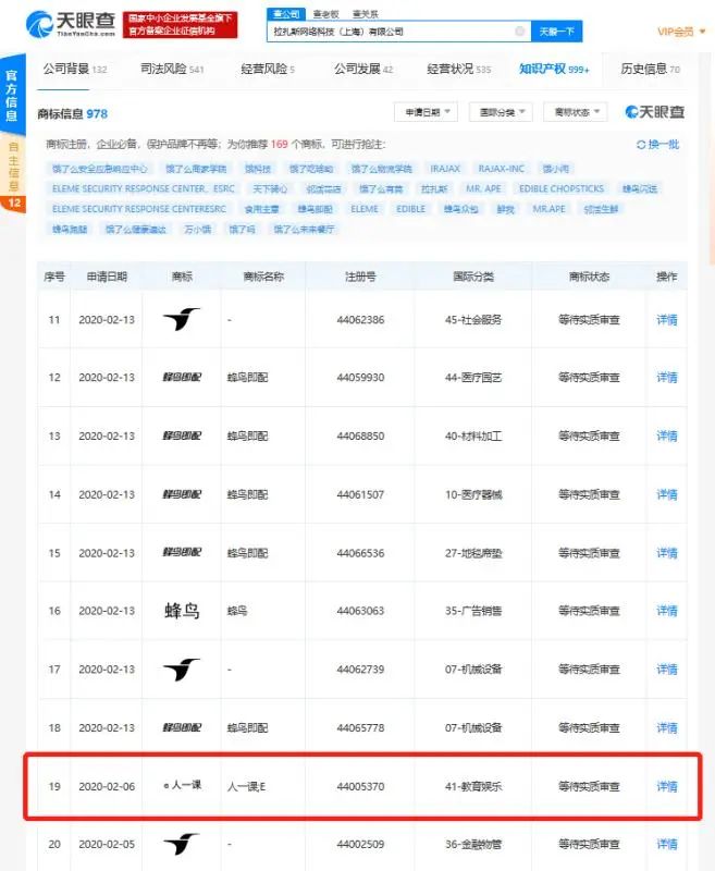 #晨報#中國出版界向伊朗捐贈新冠肺炎防治讀物版權，分享中國應對疫情經驗；國知局確定第一批專利侵權糾紛行政裁決示范建設工作試點