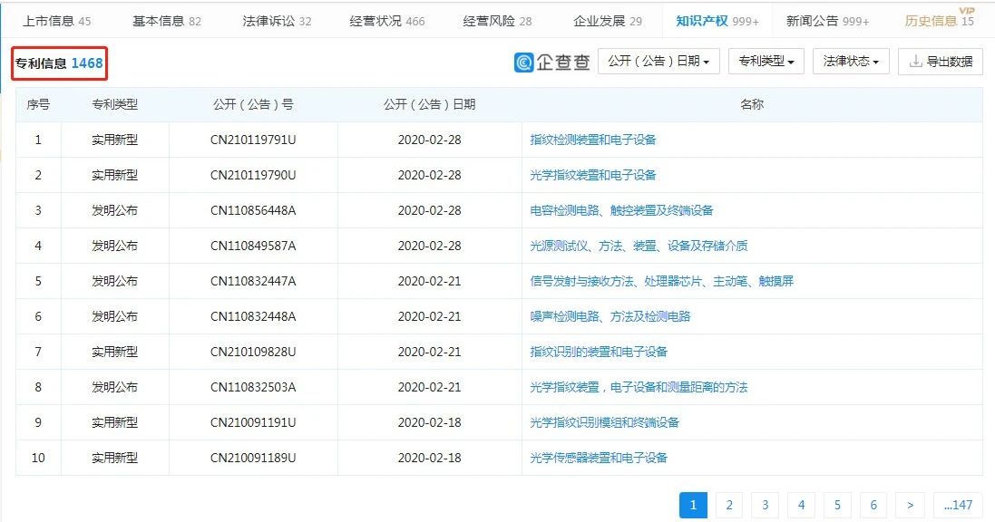 涉3起專利案件，累計涉案金額1.72億元！匯頂科技起訴思立微專利侵權一審獲賠4000多萬