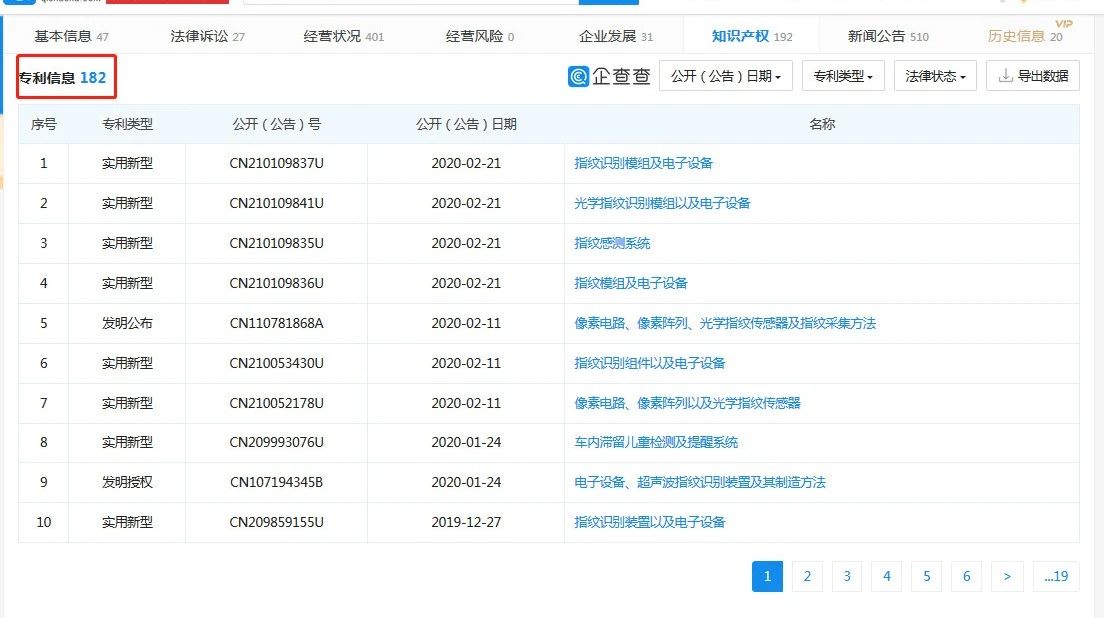 涉3起專利案件，累計涉案金額1.72億元！匯頂科技起訴思立微專利侵權一審獲賠4000多萬