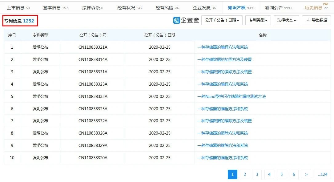 涉3起專利案件，累計涉案金額1.72億元！匯頂科技起訴思立微專利侵權一審獲賠4000多萬