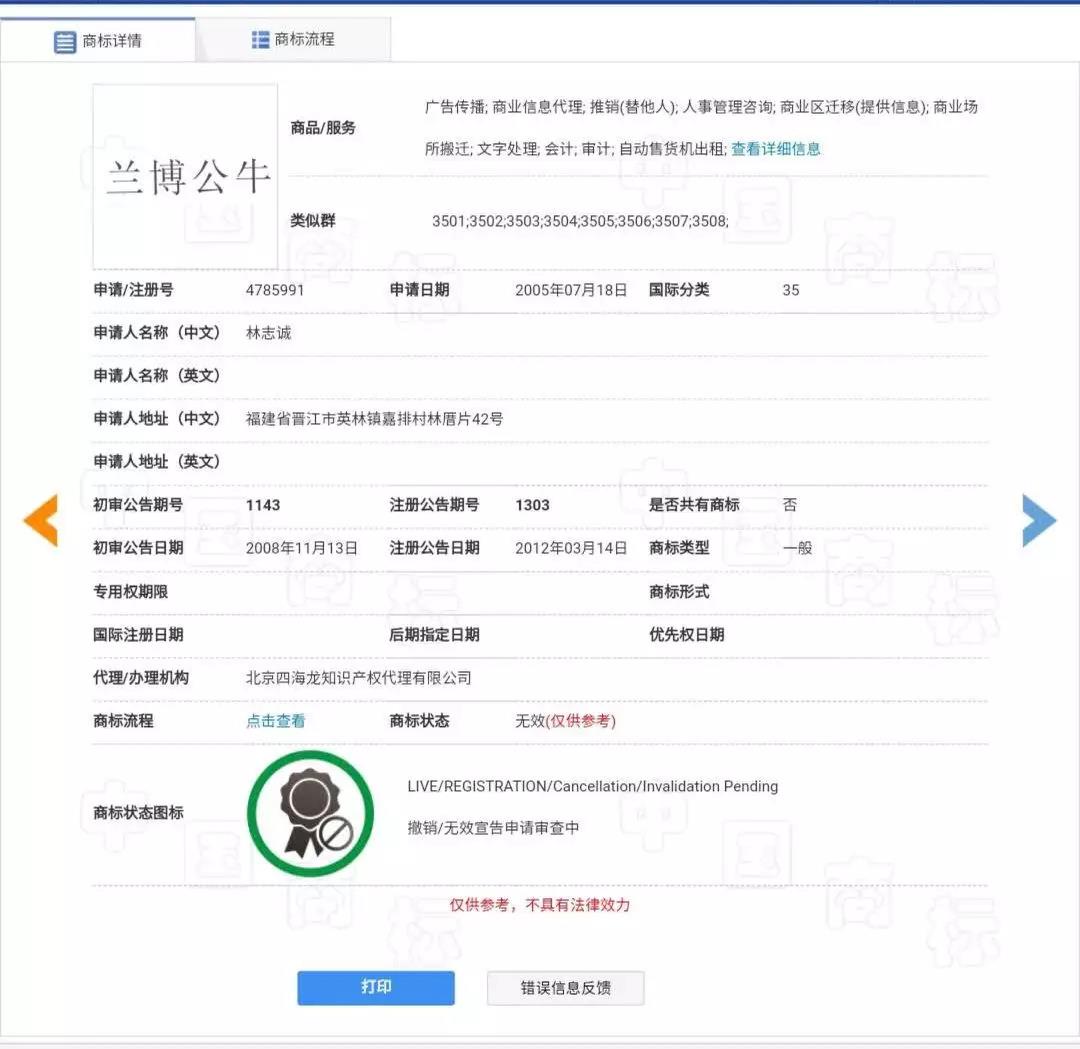 蘭博基尼、蘭博公牛、公牛，你分得清嗎？