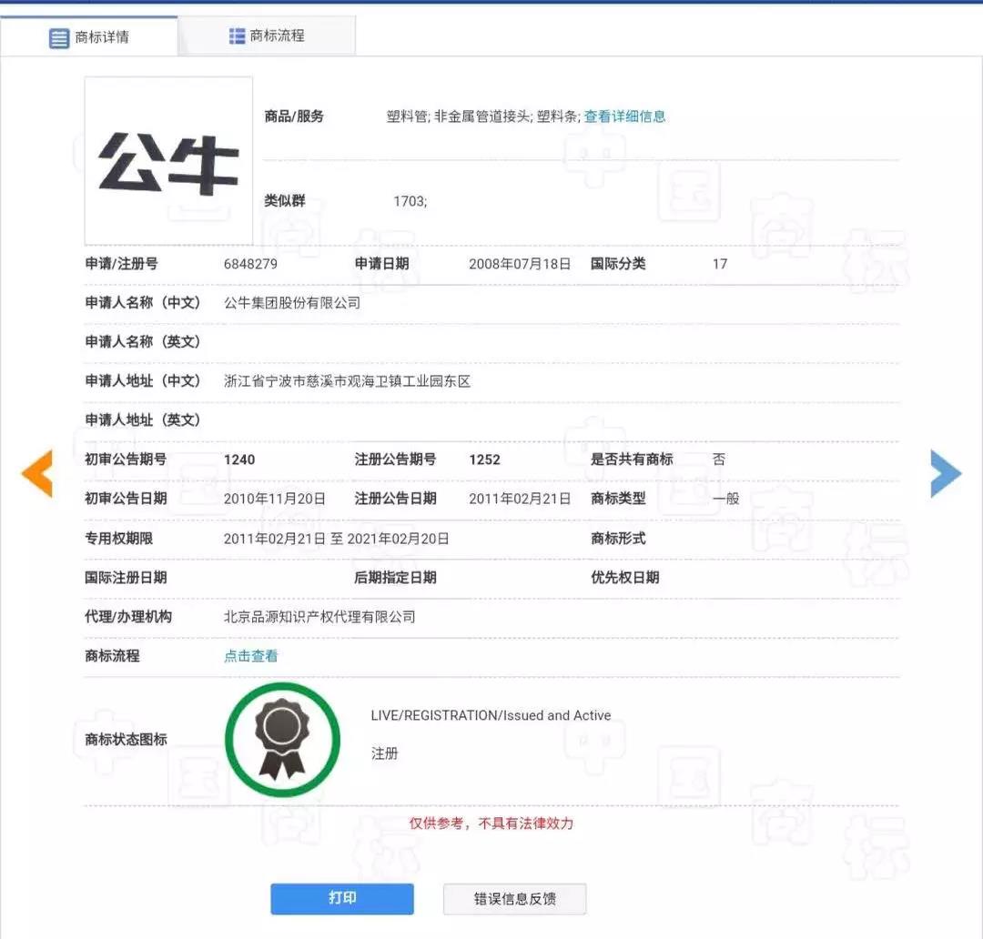 蘭博基尼、蘭博公牛、公牛，你分得清嗎？