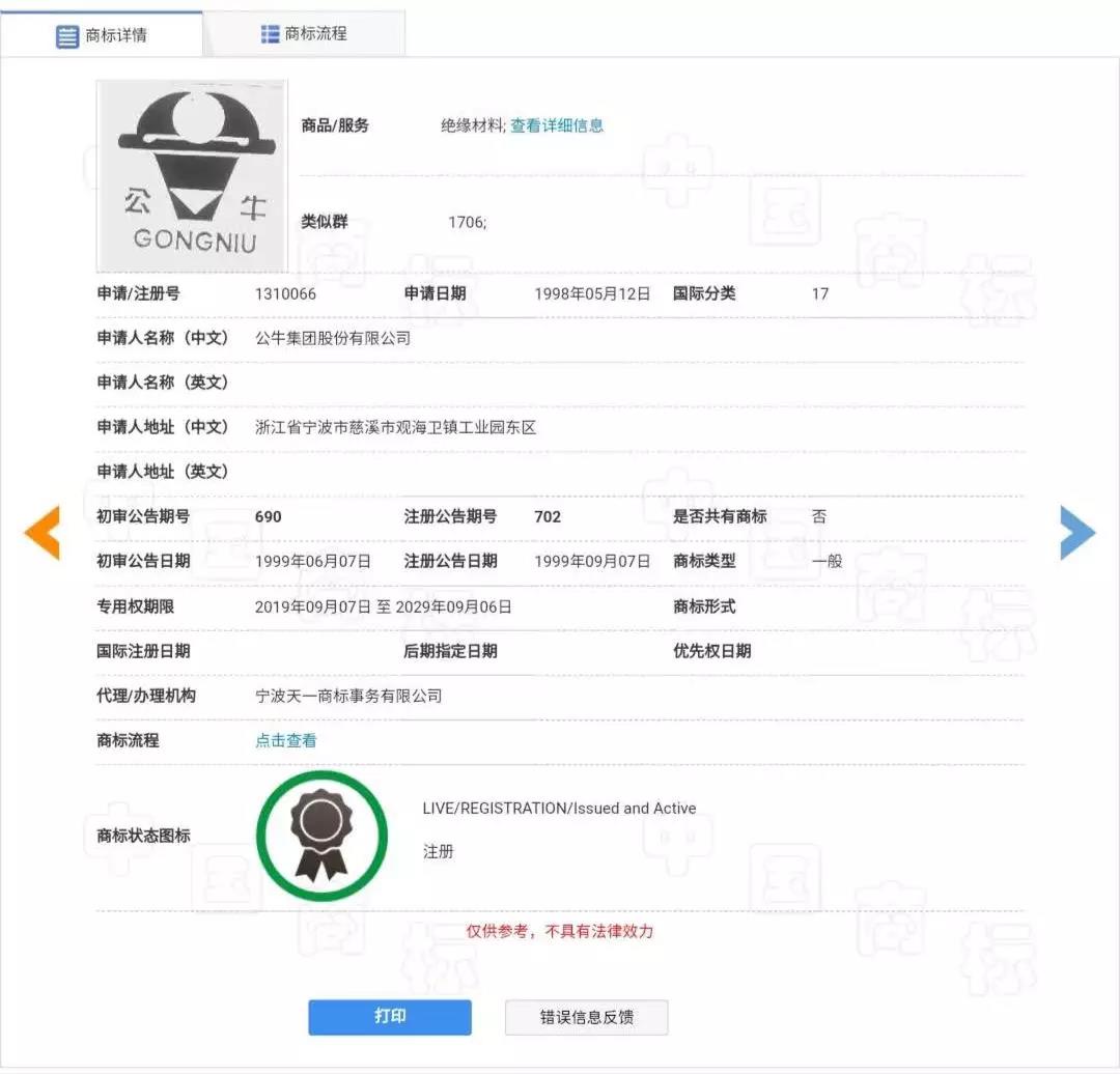 蘭博基尼、蘭博公牛、公牛，你分得清嗎？