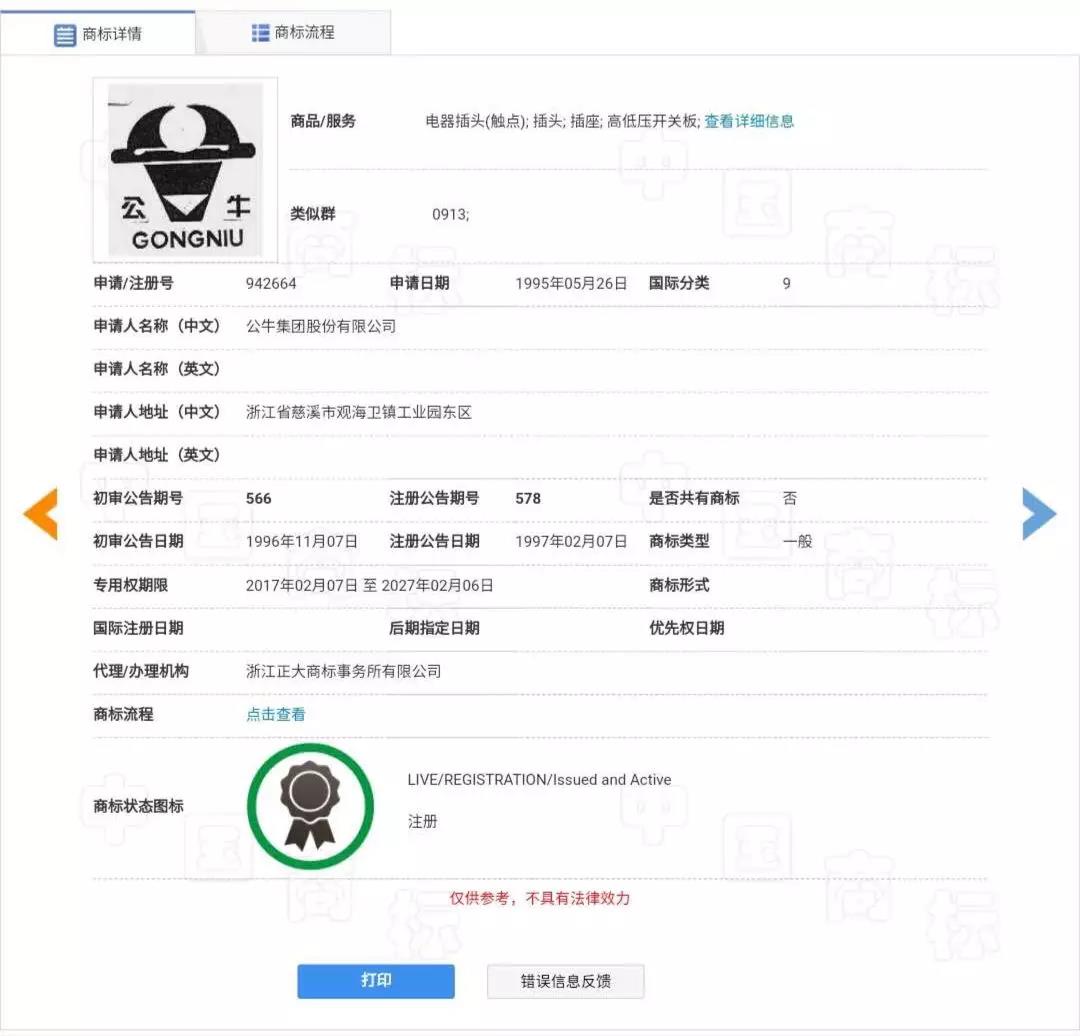 蘭博基尼、蘭博公牛、公牛，你分得清嗎？