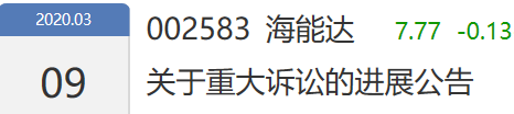 震驚！海能達被美國法院判決向摩托羅拉賠償53億，事涉商業秘密、版權侵權