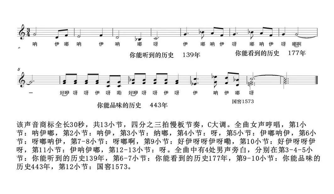 #晨報#定了！瀘州老窖廣告音樂不能注冊為商標；蘇寧申請“24期免息”商標