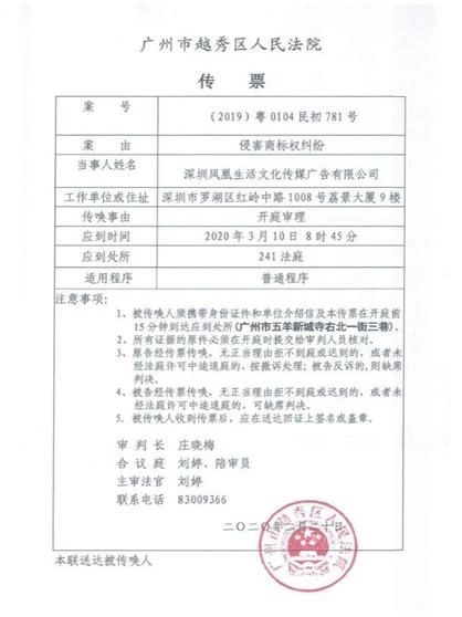 100億“偉哥”案開庭審理！持續20年的商標糾紛