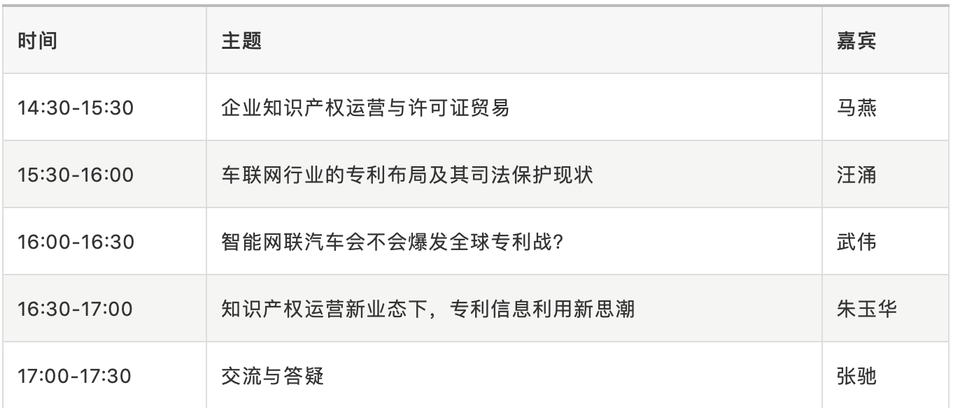 IP漫談——聚焦產業IP運營 推動產業協同發展