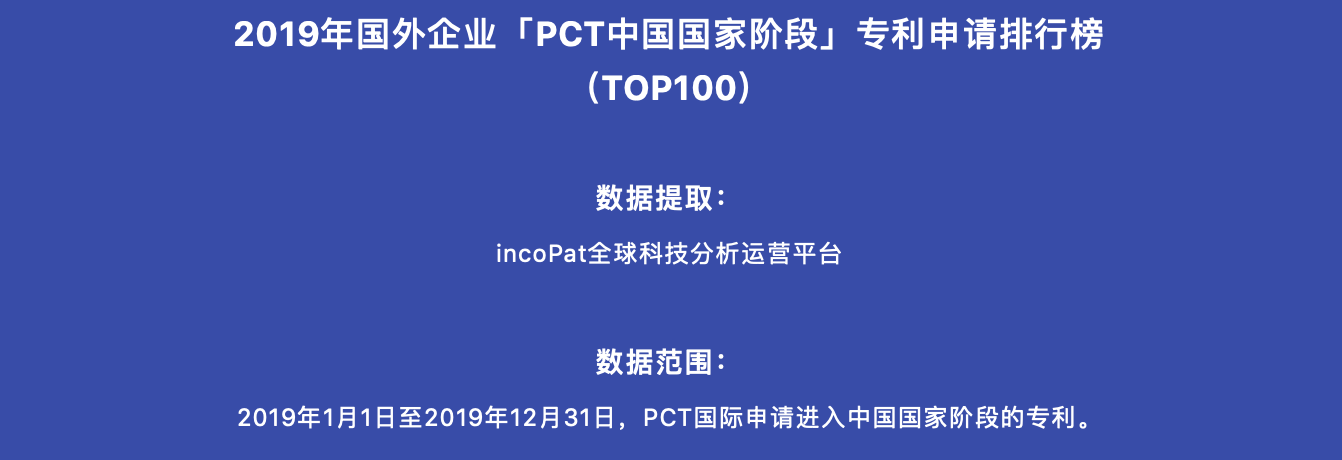 2019年國外企業「PCT中國國家階段」專利申請排行榜(TOP100)