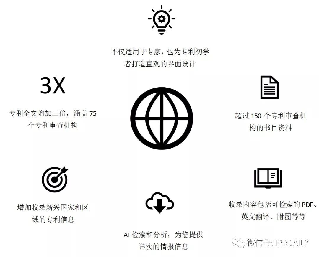 解密海爾創新的“基因”