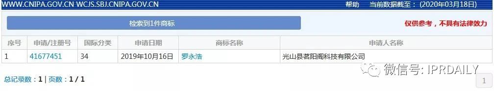 要做“帶貨一哥”的羅永浩，名字先被注冊了商標？