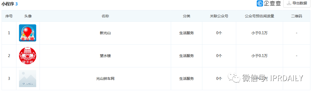 要做“帶貨一哥”的羅永浩，名字先被注冊了商標？