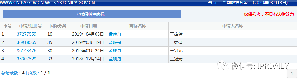 要做“帶貨一哥”的羅永浩，名字先被注冊了商標？