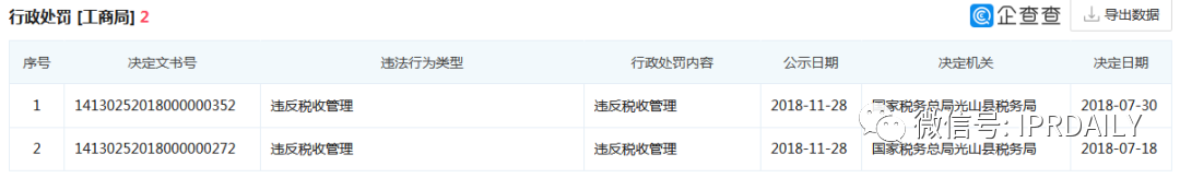 要做“帶貨一哥”的羅永浩，名字先被注冊了商標？