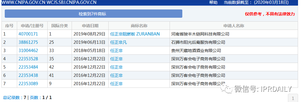 要做“帶貨一哥”的羅永浩，名字先被注冊了商標？