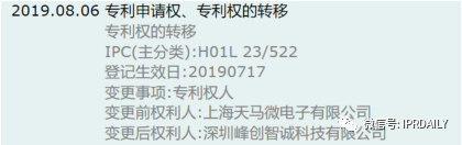 惠科購買專利還擊TCL華星光電！行為保全，專利糾紛的雙刃劍