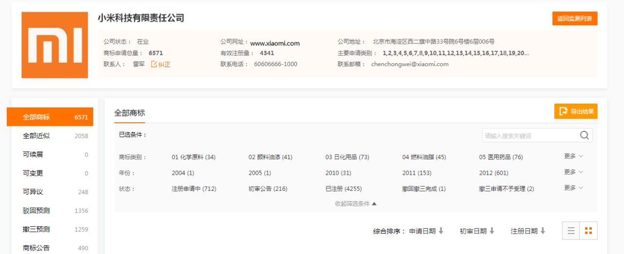 代理機構如何高效挖掘增量業務？
