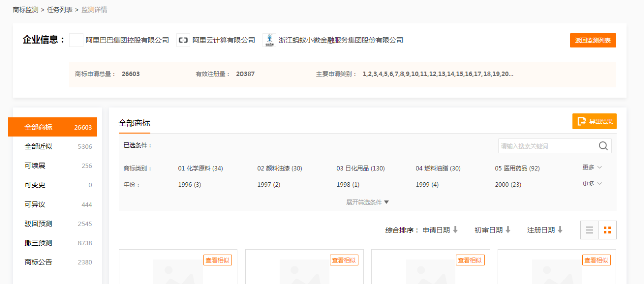 代理機構如何高效挖掘增量業務？