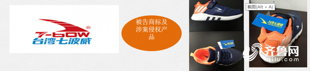 #晨報#當醫藥“邂逅”專利：北京知產法院五年醫藥專利數據傳遞這些信息；46家！濟寧第一批知識產權重點聯系單位庫有這些