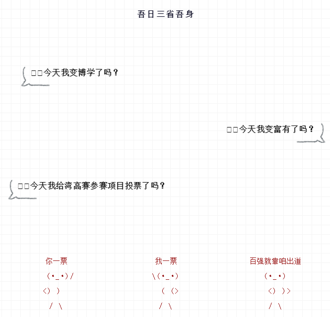 @ 所 有 人 ：2 0 2 0 灣 高 賽 網 絡 投 票 正 式 開 始 ！