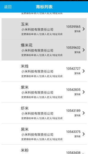 沒有知識產權，世界該是多么無趣！