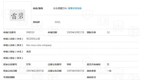 沒有知識產權，世界該是多么無趣！