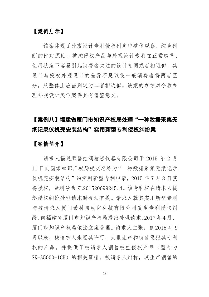 國家知識產權局發布2019年度知識產權行政保護典型案例