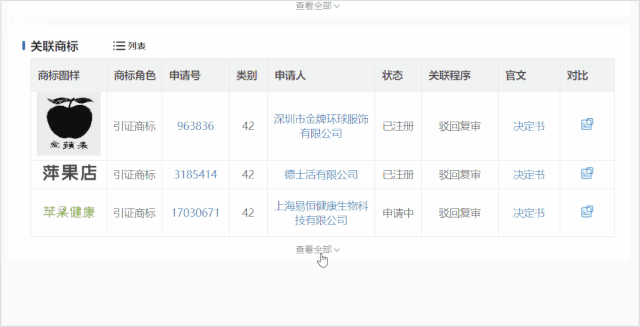 集佳、君合、安杰、隆安等都在用的全新AI商標工具，助你節成本、提效率、拓業務！