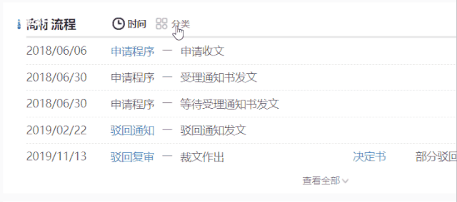 集佳、君合、安杰、隆安等都在用的全新AI商標工具，助你節成本、提效率、拓業務！