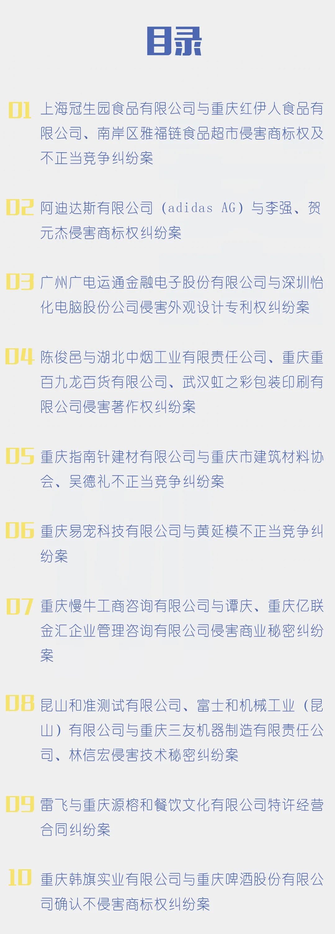 重慶法院2019年知識產權司法保護十大典型案例