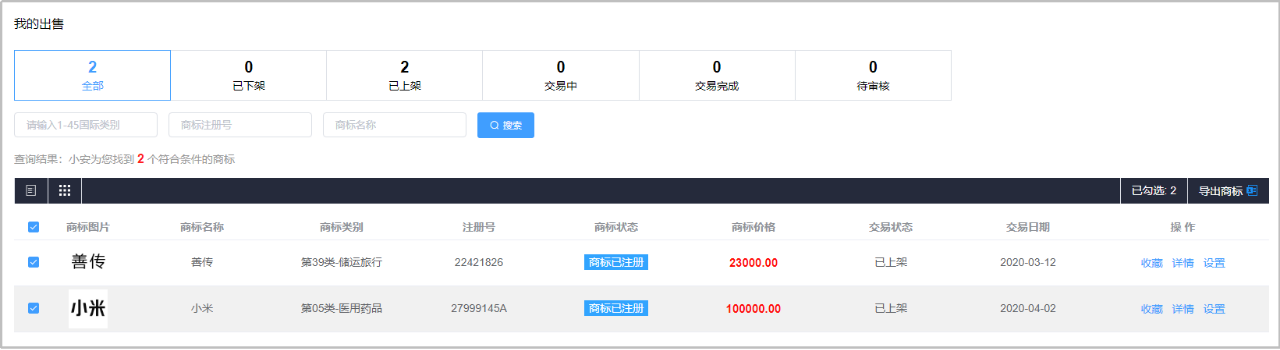 交易革新 | 技術賦能讓商標交易業務倍增！