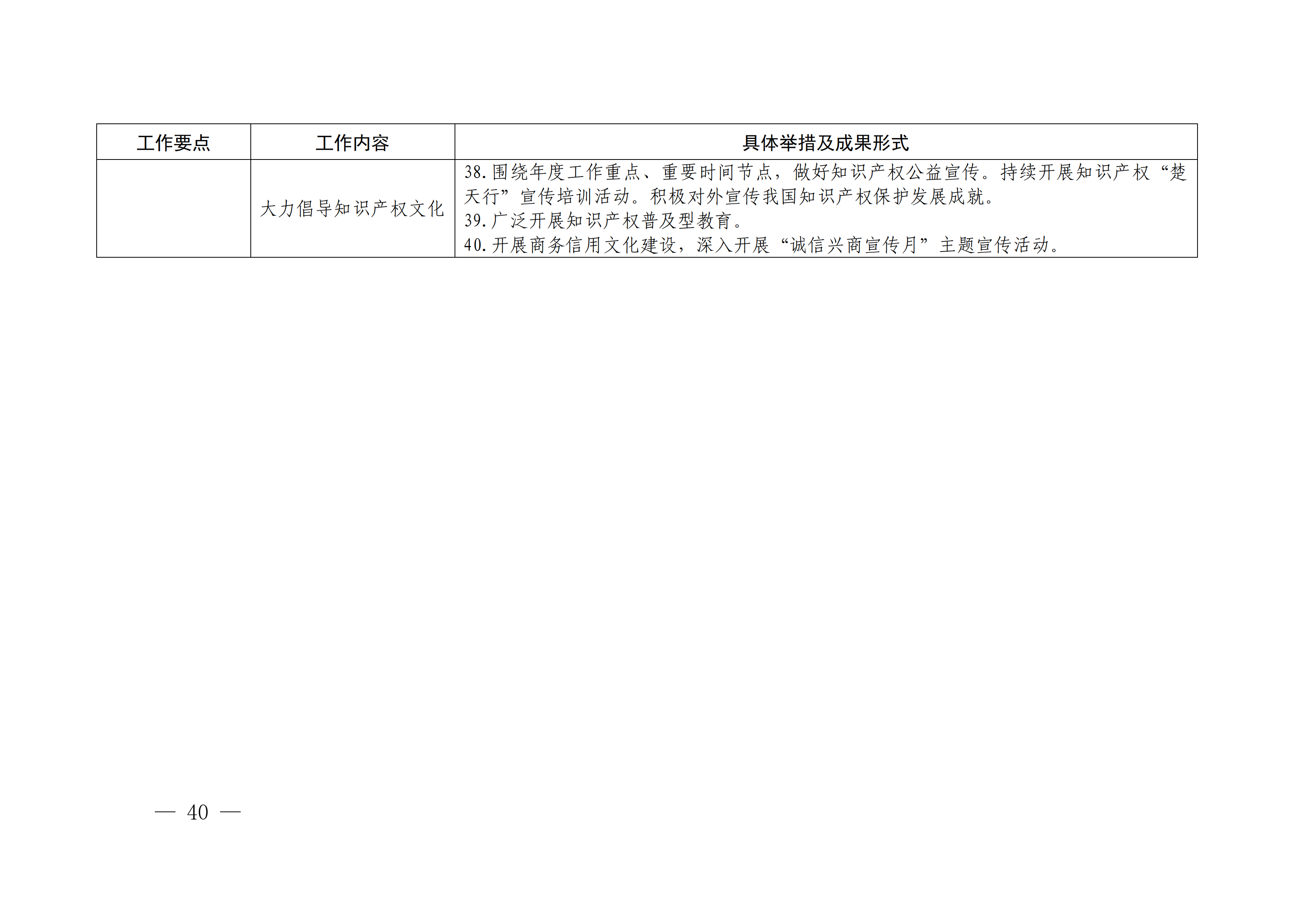 國務院發布《2020年地方知識產權戰略實施暨強國建設工作要點》全文