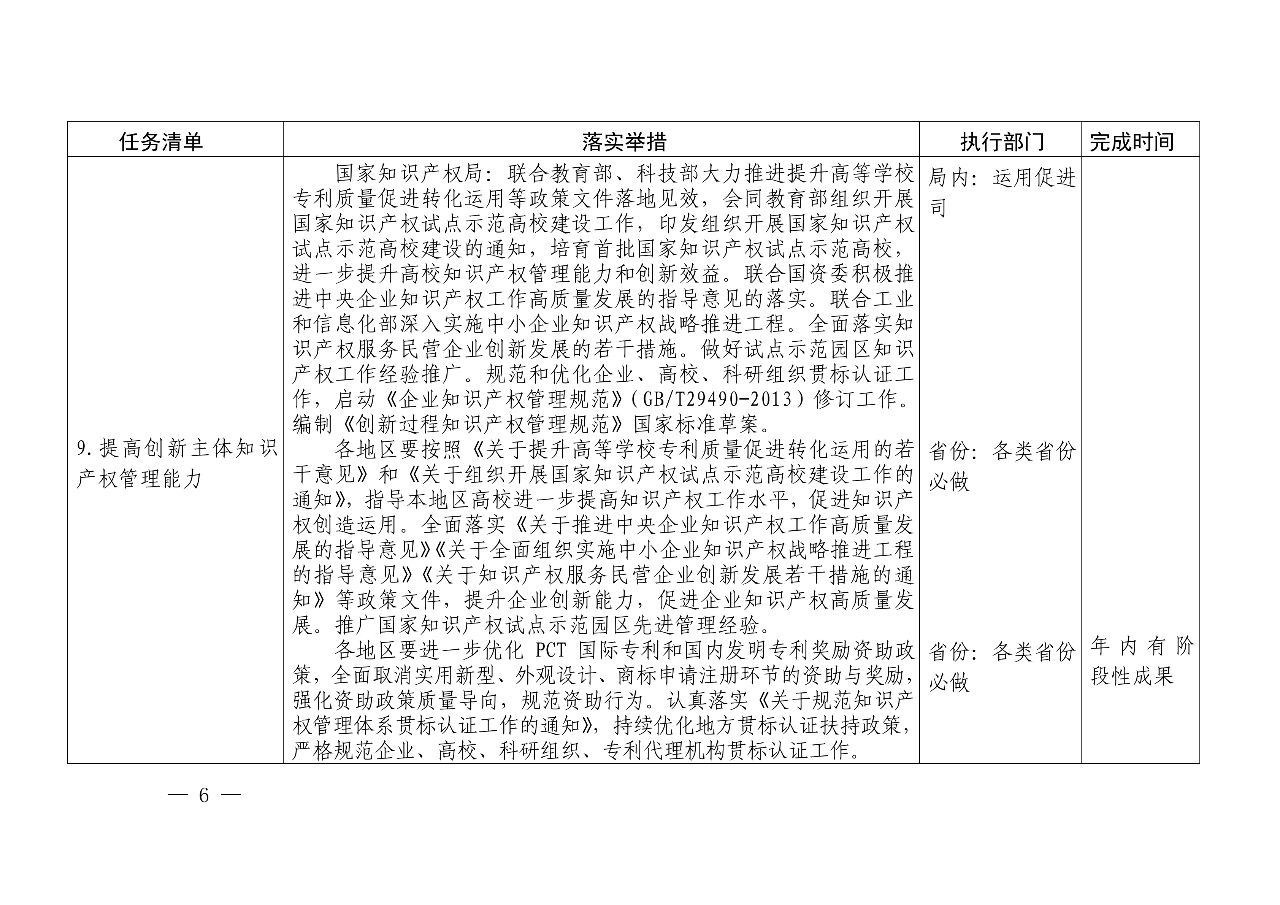 國知局：《推動知識產權高質量發展年度工作指引（2020）》全文