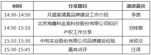 周五下午14:30直播！企業商標知識產權工作分享會