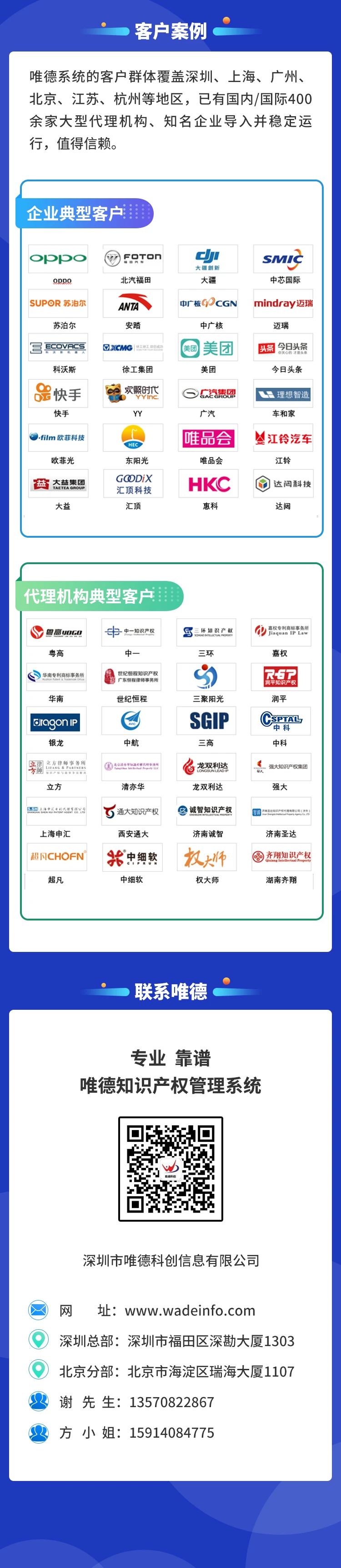 一款實現全過程、多協同、高效率的知識產權管理系統！