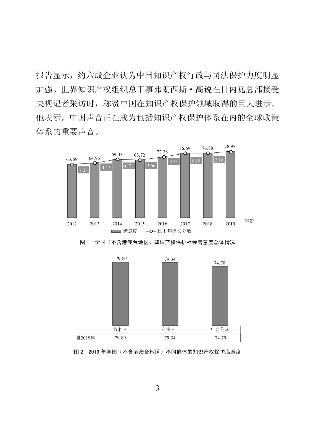 國知局：2019年中國知識產權保護狀況（全文發布）