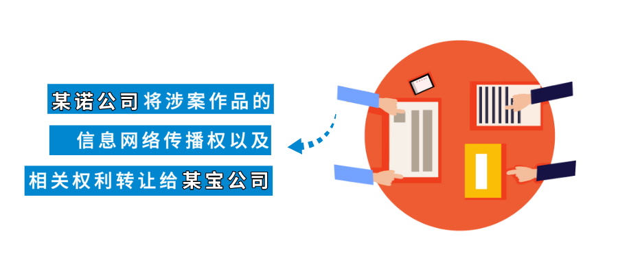 廣州互聯網法院發布網絡著作權糾紛十大典型案例